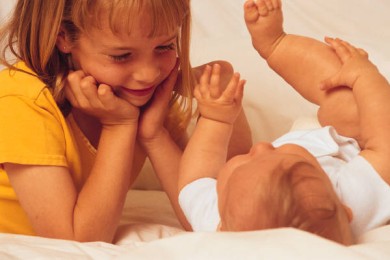 Как в детстве вы отнеслись к рождению сестры/брата?