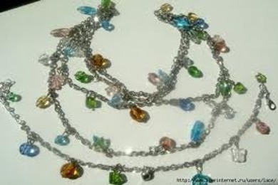 Драгоценности для ног