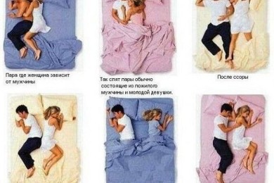 Как считаете, это правда?