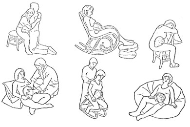 Позы для родов