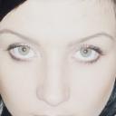 Анюта Горовая