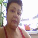 Елена Говорова