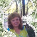 валентина чергуца