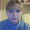 марина кузнецова