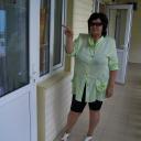 ирина ермолина