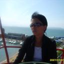 ольга макарец