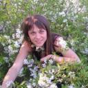 Ирина Шарий