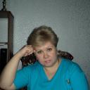 Елена Колесень