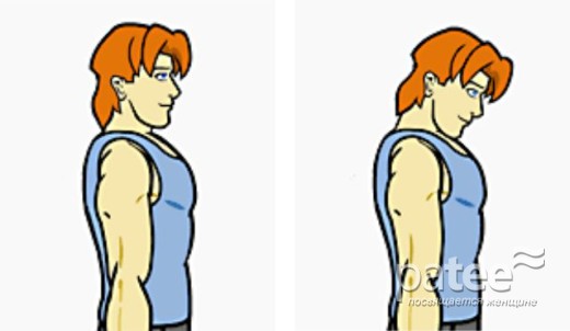 Фитнес упражнения для шеи и плеч