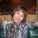 МАЛИКА САДЫКОВА