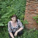 Марина Шарафутдинова