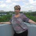 ирина суровец