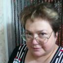 Елена Комендатенко