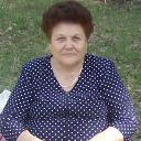 Рякибя Мухамедова