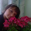 Христина Скоп