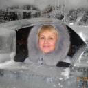 Надежда Кряжевских