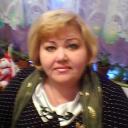 Светлана Гришина