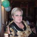 нина крамарь