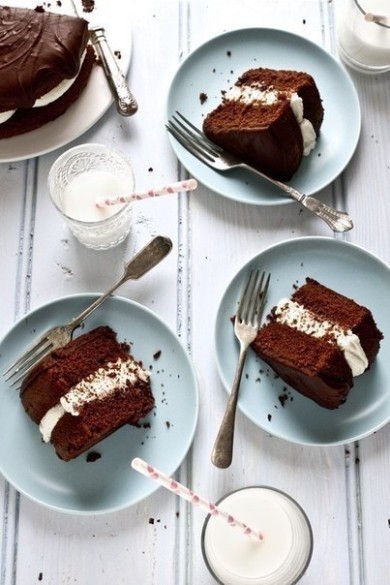 Рецепт Простой рецепт шоколадного торта
