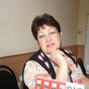 Валентина Чучупалова