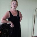 Татьяна Желудкова