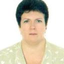 Татьяна Пышкина