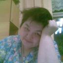 Головина Елена