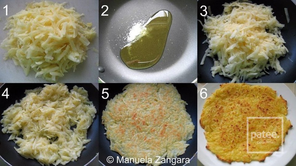 Рёшти с грибами и лососиной - Шаг 4