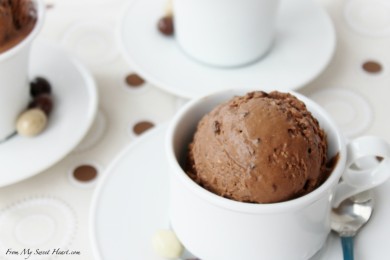 Рецепт Кофейно-шоколадное мороженое