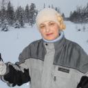 Ирина Малышева