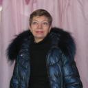 Ольга Тарасевич