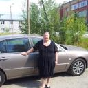 Светлана Филиппова