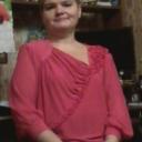 юлия ионина