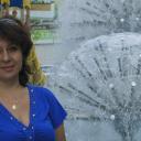 Нина Скороход