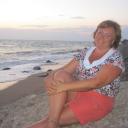 Ирина Скаржинец