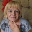 Алла Притужалова