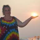 Ирина Бондаренко