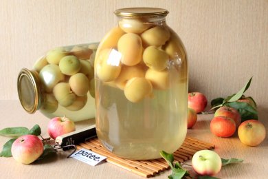 Рецепт Яблочный компот 