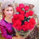 Наталья Иманова