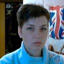 Светлана Земелова