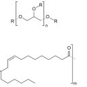 Эфиры полиглицерина и взаимоэтерифицированных рициноловых кислот