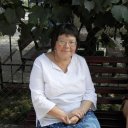 Людмила Гелетюк
