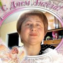 Тамара Теляк