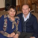 Галина Чернышова