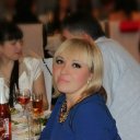 Олеся Абрамова