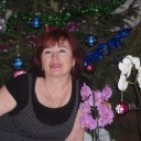 надежда каликина