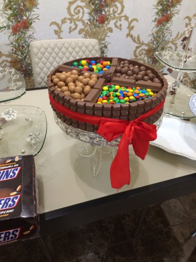 Киндер - Шаг 2