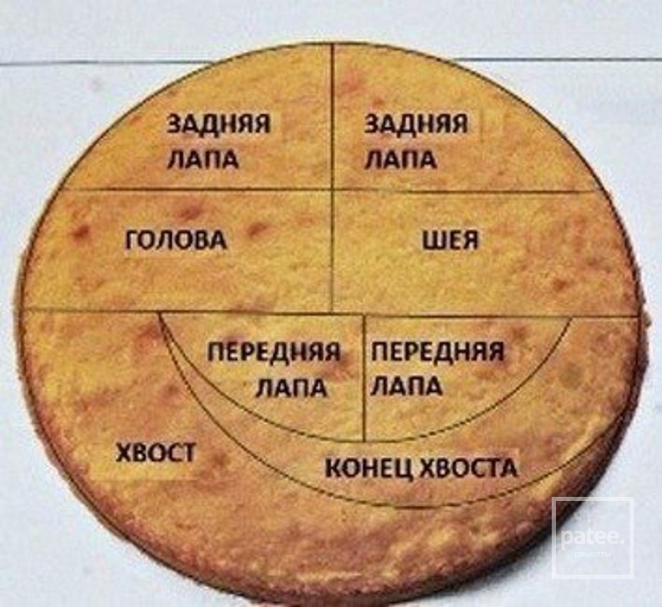 Торт Дракоша - Шаг 1