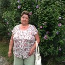 Анна Харькова (Беляева)