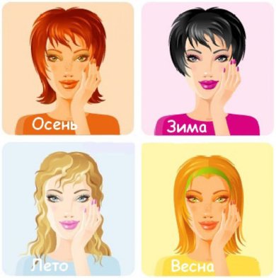 12 цветотипов внешности.